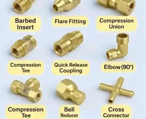 Plumber in FCT, Mpape – Adamu cover photo