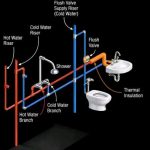 Plumber in FCT, Mpape – Adamu profile photo